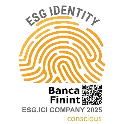 ESG Identity
